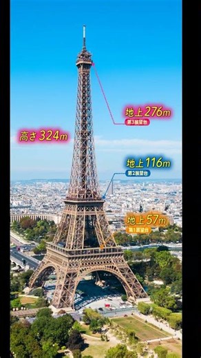 エッフェル塔の高さ、なぜ年間15cm増える？予想外の理由！