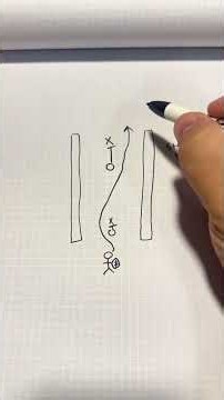 Youth football blocking and tackling drill #youthfootballcoach #popwarnerfootball #youthfootball ￼