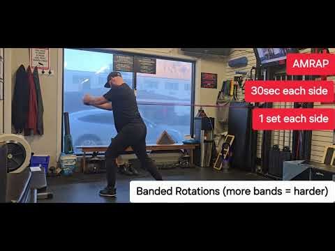 Banded Rotations (more bands = harder)