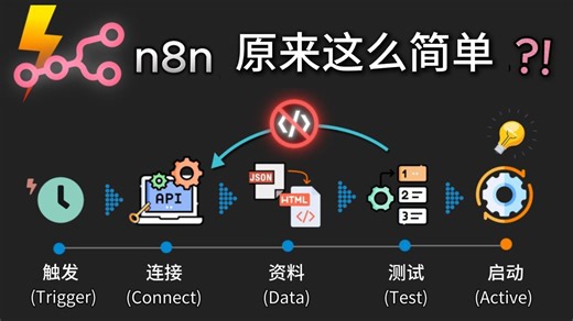 【保姆级教程】n8n真的不难，你只是缺少这个[No Coad秘诀]，无痛化打造你的自动化工作流