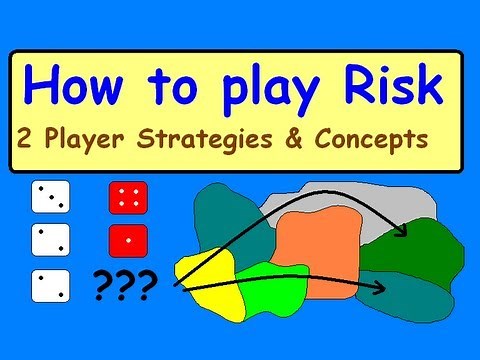 How to play Risk-2 Player Strategies-Tutorial.