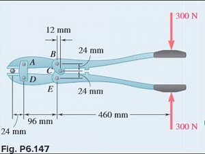 In using the bolt cutter shown, a worker applies two forces to the handles. Determine the magnitude