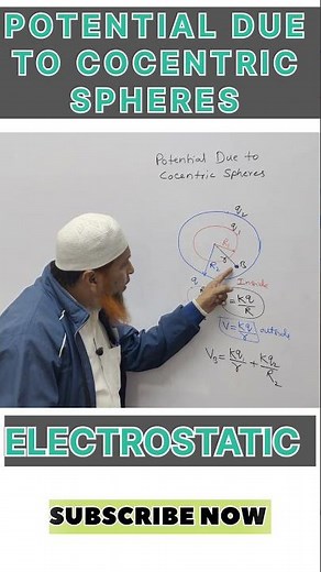 Electric Potential Due to Cocentric Spheres | Electric Potential #shorts #ytshorts #electrostatics