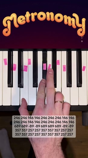 METRONOMY - THE LOOK #pianotutorial #metronomy #thelook #cover