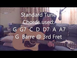 Before the next Teardrop Falls