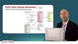 DCAT pour les jeux de données | Canal U