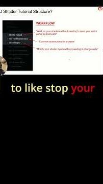 MonoGame: 2D Shader Tutorial w/Chris Hanna