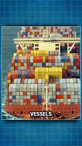 166K views · 1.4K reactions | Why is the Bridge at the Back of a Ship? #vessels #ship #shipbridge | Mil Tech | Facebook