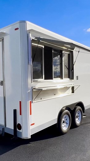 80 reactions · 14 comments |  ¡Inicia tu propio negocio de comida!...