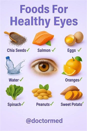 Top 8 Superfoods for Healthy Eyes Improve Your Vision Naturally! | Eye Health Tips & Nutrition Guide