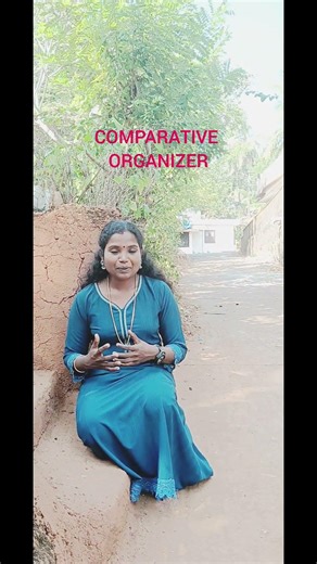 Meaningful Verbal Learning Theory (part 4)K-TET (Psychology )