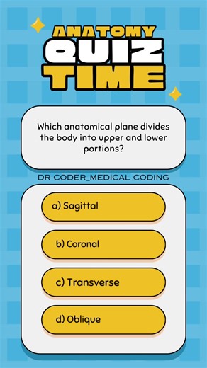 CPC exam sample questions