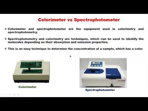 Spectrophotometry Explained – How It Works & Why It Matters