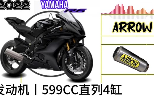 1999—2022 yamaha YZF R6 进化史，伴随着不同时期排气的高转效果