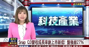 Snap Q3營收成長率創上市新低! 盤後崩27%