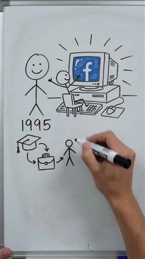 How to Create Facebook Account (Explained by Painting) 🖌️