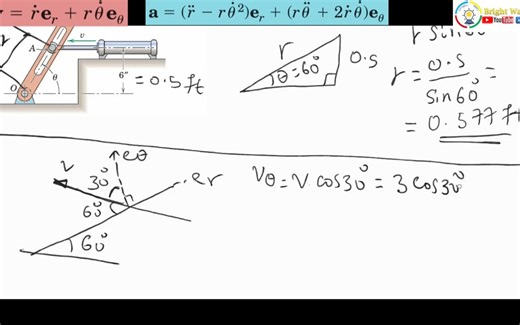 Dynamics 02_14 Polar Coordinate Problem with solutions in Kinematics of Particle