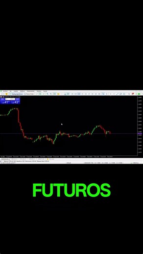 ¿Tu Bróker te Permite Operar Futuros? El Primer paso