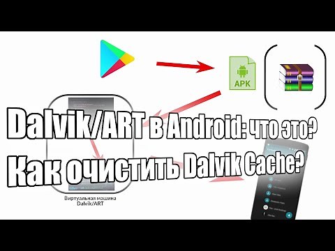 Dalvik и ART в Android: что это? Как очистить Dalvik Cache, и нужно ли это делать