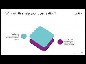 Cloud Hosted Virtual Desktop – Explore How It Works | IRIS Hosting