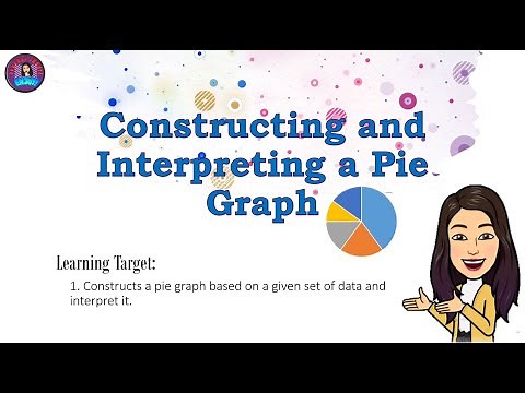 Math 6- Constructing and Interpreting a Pie Graph