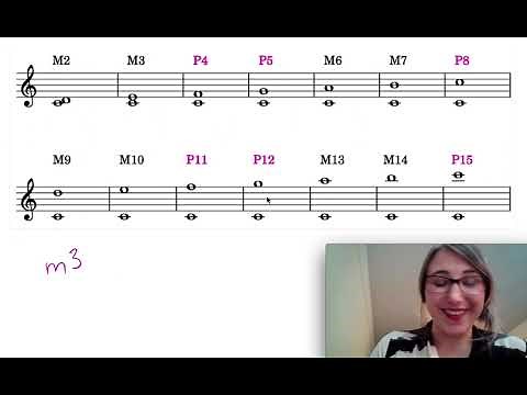 Music Theory How-To: Compound Intervals