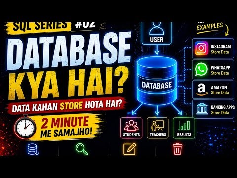 Database Kya Hai? Real-Life Examples Ke Sath | DBMS #2