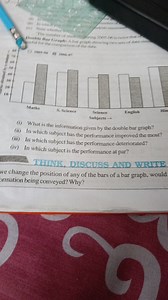 Based on the double bar graph shown:What information is given... | Filo