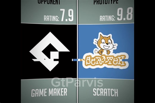 Scratch edit #scratch