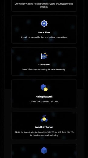 Vecno ($VE) Is Now Listed on Dex-Trade | High-Performance Layer-1 Blockchain
