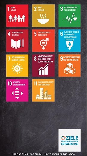 Animiertes Poster der 17 Ziele für nachhaltige Entwicklung (SDGs) – Agenda 2030 der UN