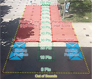 Autonomous Pneumatic Robot
