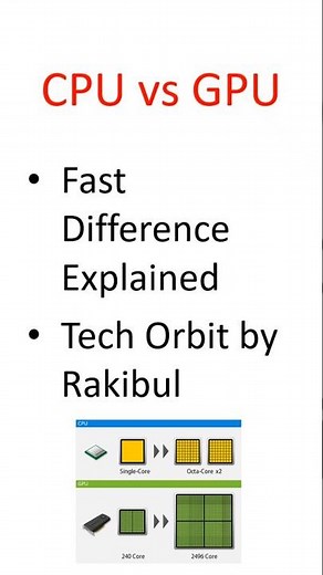 CPU vs GPU Difference in 30 Seconds | Super Easy Explanation 🔥 | Tech Orbit by Rakibul