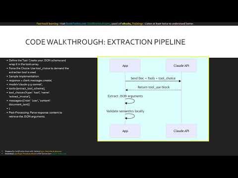 Module 9 Detailed Walkthrough Scenario 6 Structured Data Extraction with Claude