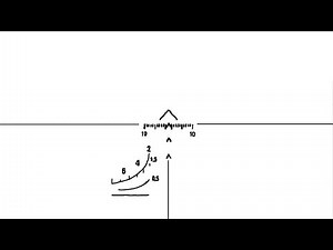 Using PSO-1 Scope - Battle Royale Arma 3