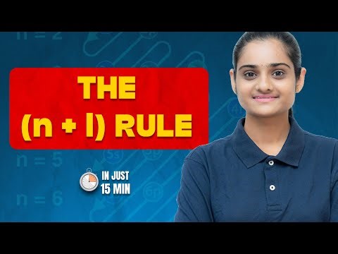 Quantum Numbers: The Ultimate Guide to Electron Identity | Alora Teaches