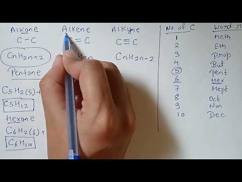 Alkane|| Alkene|| Alkyne|| general formula|| structural formula || class 10