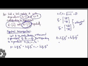 The Spectral Decomposition