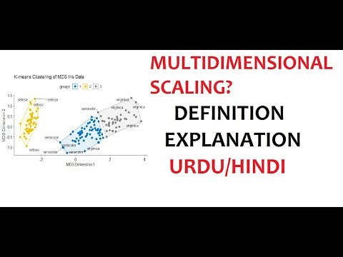 What is Multidimensional Scaling? | Examples | Importance | Objectives | Uses | Urdu/Hindi