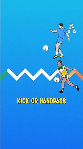 How do you play Gaelic football?