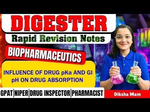 D-86 | Influence of Drug pka & GI pH on Drug Absorption- Biopharmaceutics | Rapid revision notes