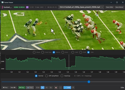 SLC Bitrate Explorer: Encode Verification for Professionals - Streaming Learning Center