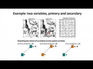 Geostatistics session 6 multi-variate
