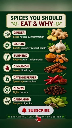 6 Powerful Spices You Should Eat Daily for Better Health