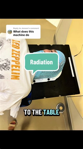 Understanding Radiation Therapy in Oncology