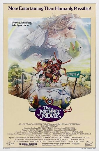 A Salute for The Muppet Movie (1979)