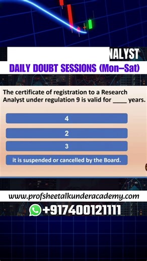 Validity of Research Analyst Registration under SEBI's Regulation #nism #stockmarket