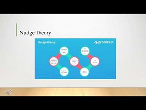 Organizational Development Models