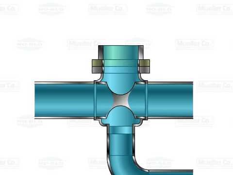 Product Demonstration: Mueller NO-BLO® Line Stopping System