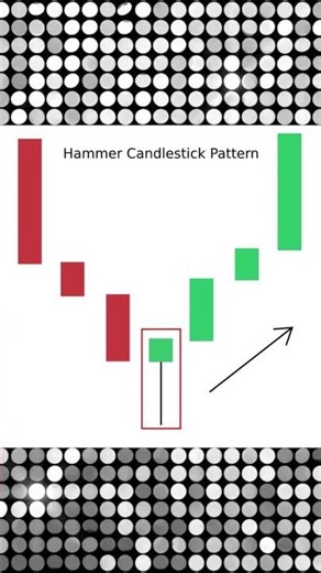 How to Trade Hammer Candlestick Pattern? 🔨📈
